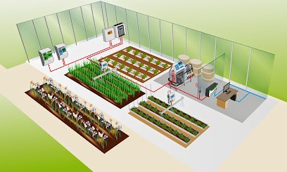 Anjou Automation, Installateur de Climatisation à Mortagne-sur-Sèvre